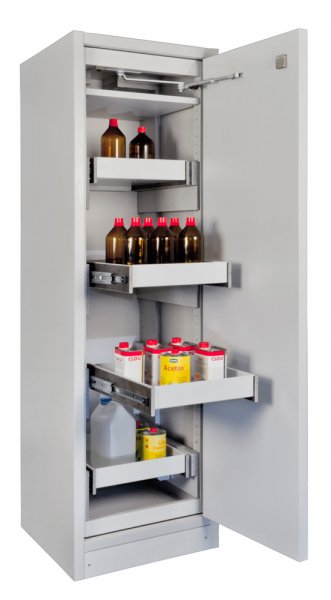 PRIOCAB Typ30 Safety Cabinet