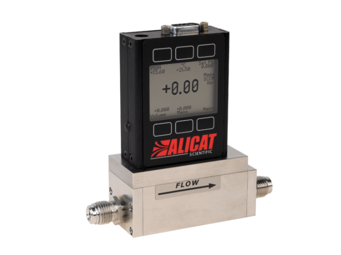 Alicat Gas Flow Controllers