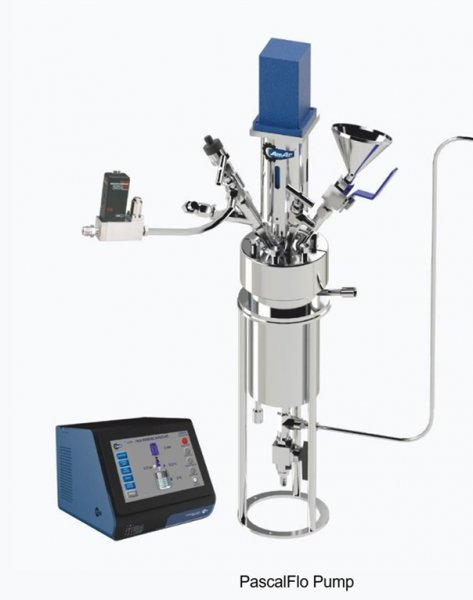 pascalflo™-pump