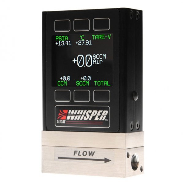Alicat MW Series Low Pressure Drop Meters 