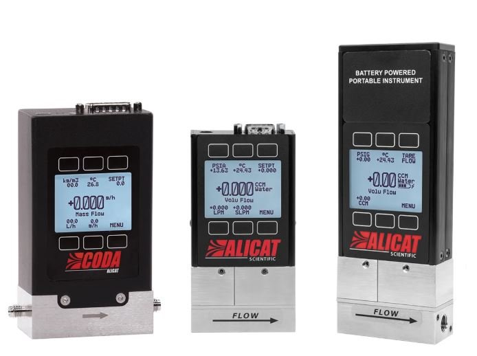 Sıvılar için Debimetre, Flowmetre (MFM)